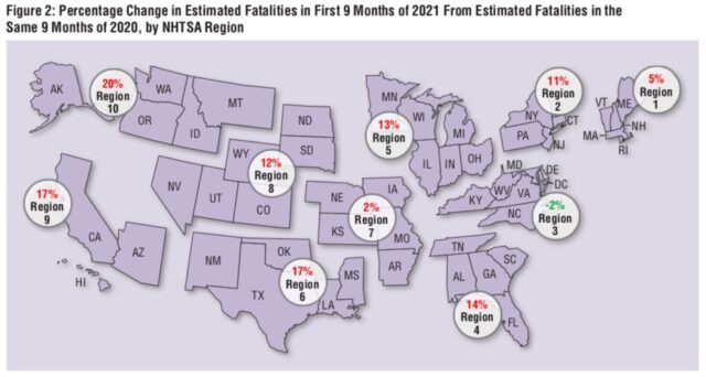 increased fatalities 2021